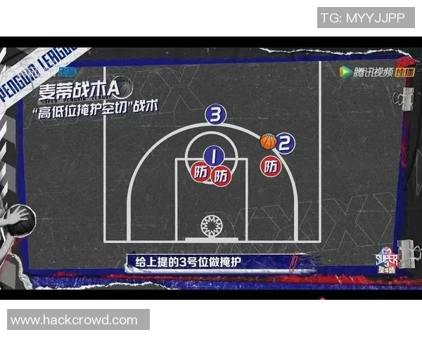 武汉篮球队防反战术深度解析与实战应用探讨 武汉篮球队防反战术深度解析与实战应用探讨