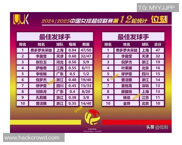 排球灵活性排行榜揭晓北京排球队荣登第十名引关注
