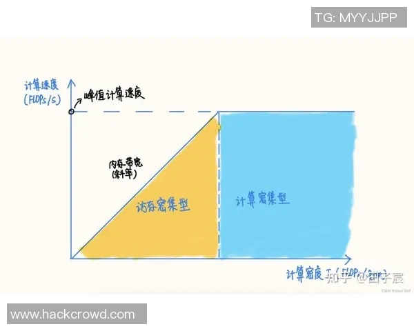 赛后分析：上海排球队与深圳排球队在比赛中速度对比的深度探讨