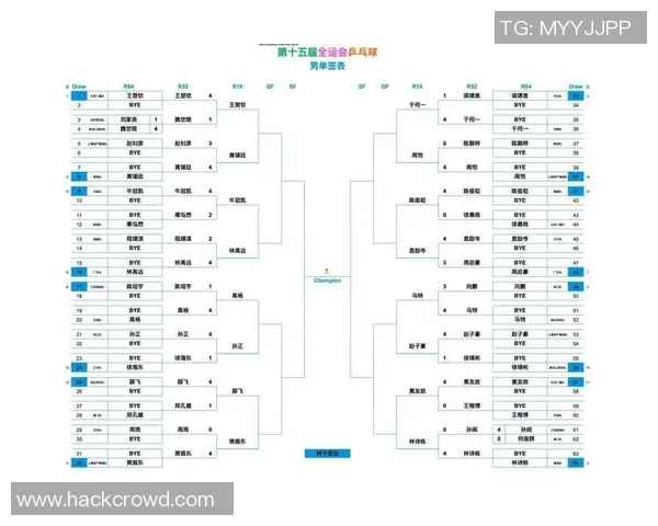 重庆乒乓球队力量表现数据分析揭示运动员潜力与训练效果 重庆乒乓球队力量表现数据分析揭示运动员潜力与训练效果