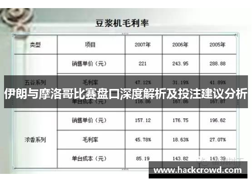 伊朗与摩洛哥比赛盘口深度解析及投注建议分析